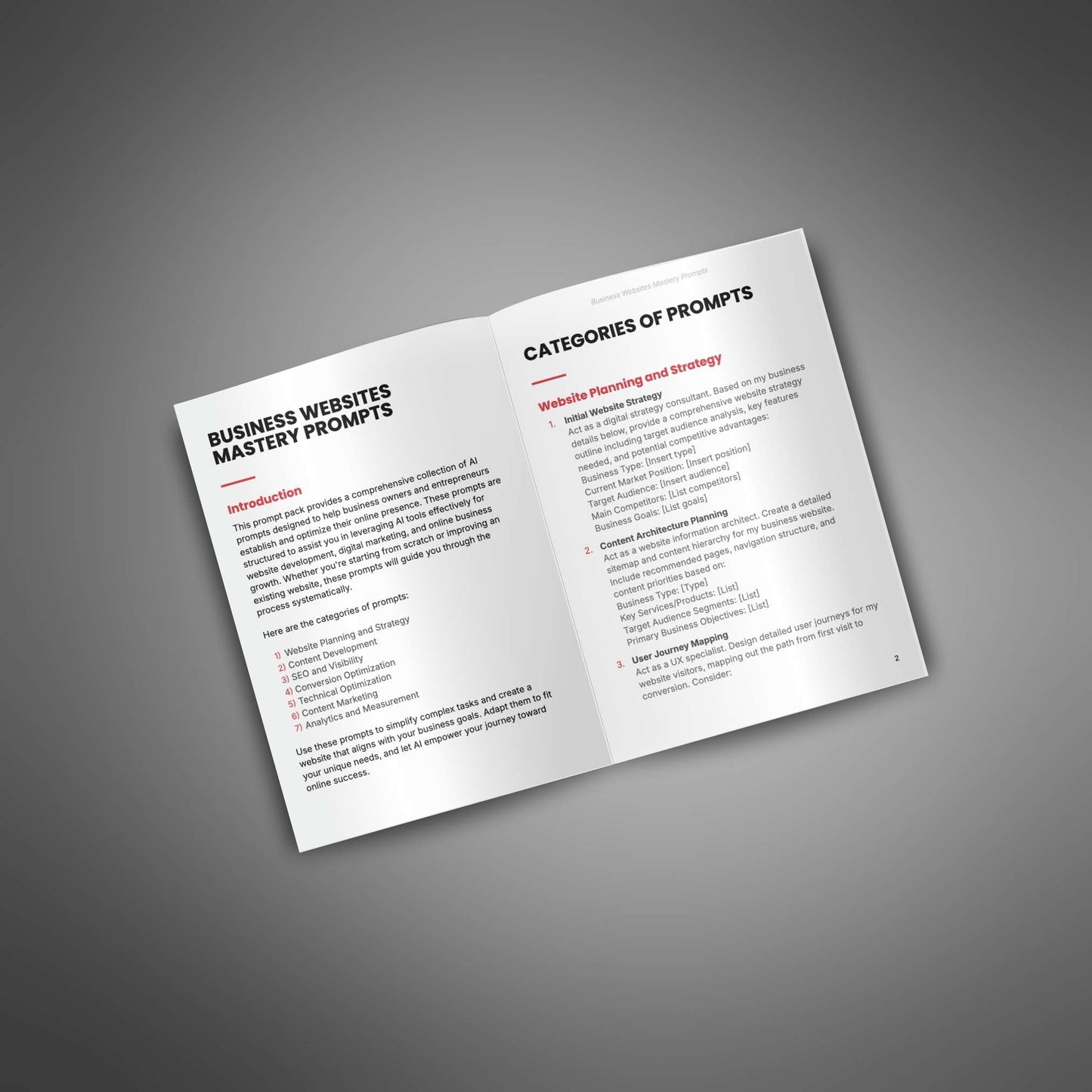 Business Websites Mastery - AI Prompts